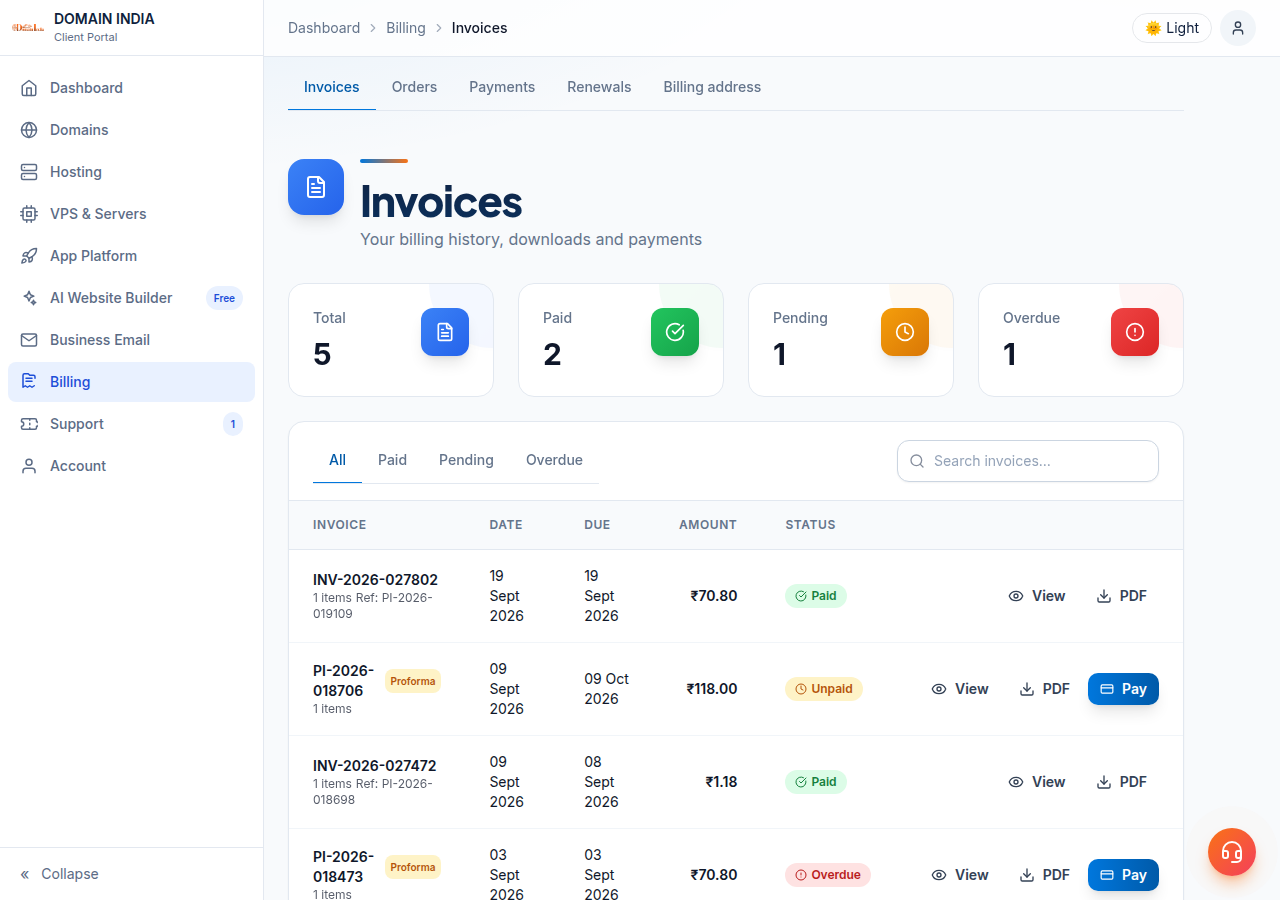 Billing, Invoices page with totals for paid, pending and overdue, and a list of INV and PI invoices with View, PDF and Pay buttons
