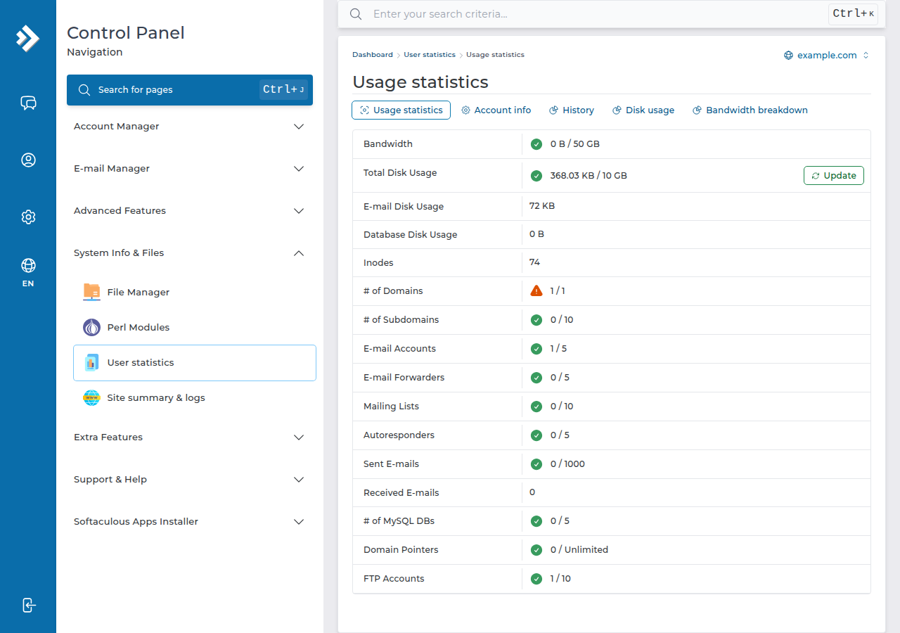 DirectAdmin Usage statistics page under System Info and Files › User statistics: bandwidth, total disk usage, email and database disk usage, inodes and counts of domains, mailboxes, databases and FTP accounts against the plan limits