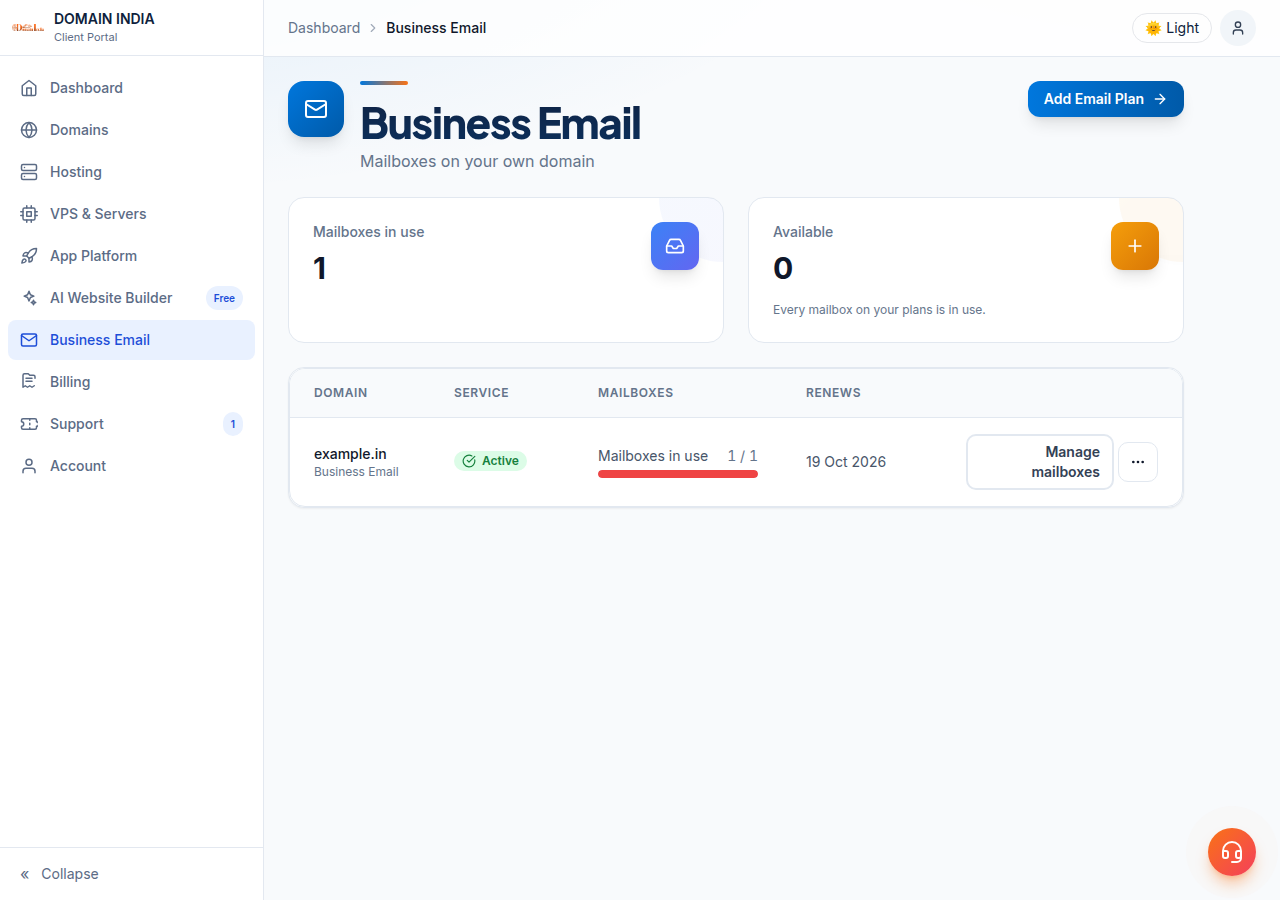 Business Email page in the client area: mailboxes in use and available, and a row for example.in with its renewal date and a Manage mailboxes button