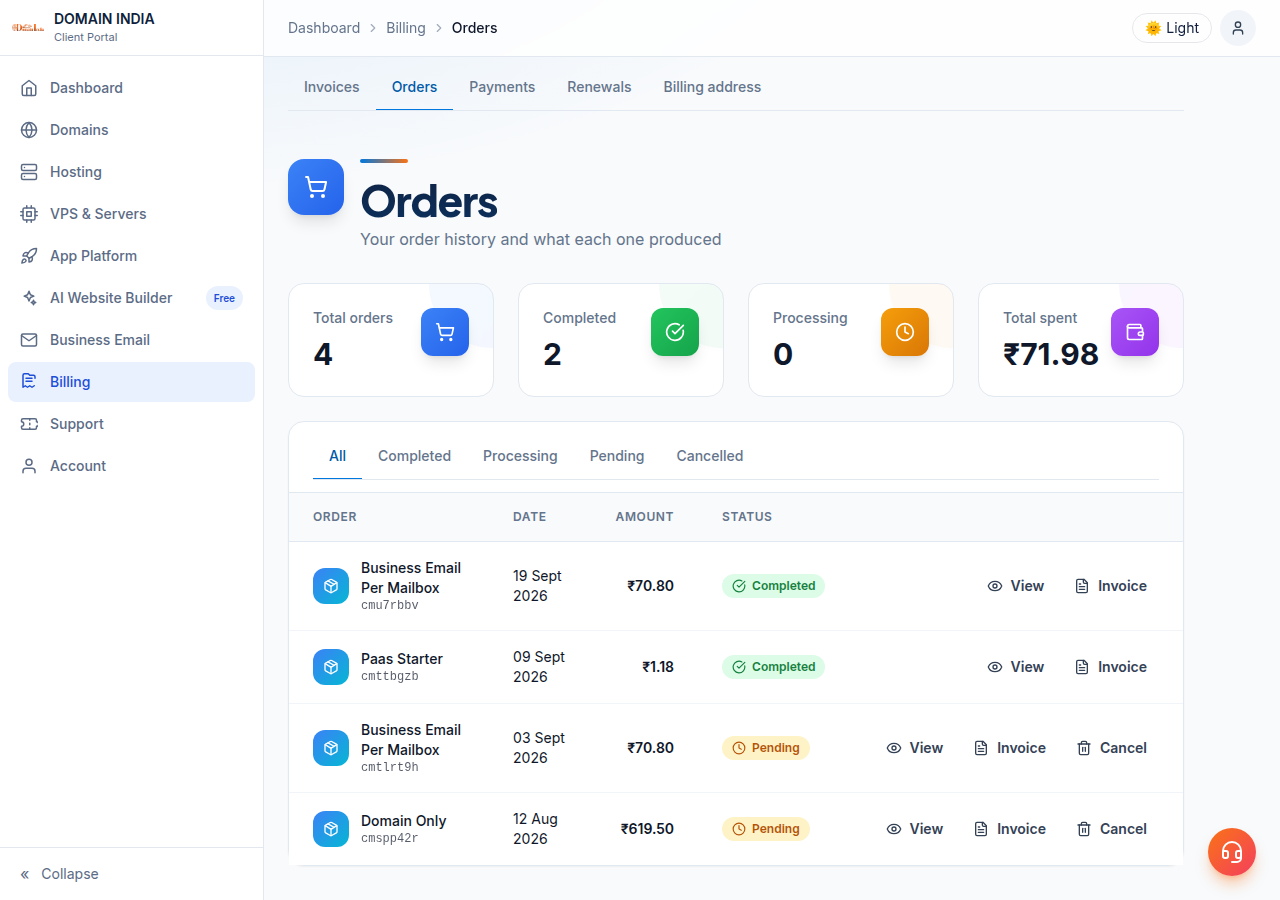 Billing, Orders list with Completed and Pending orders; pending rows offer View, Invoice and Cancel, while completed rows offer View and Invoice
